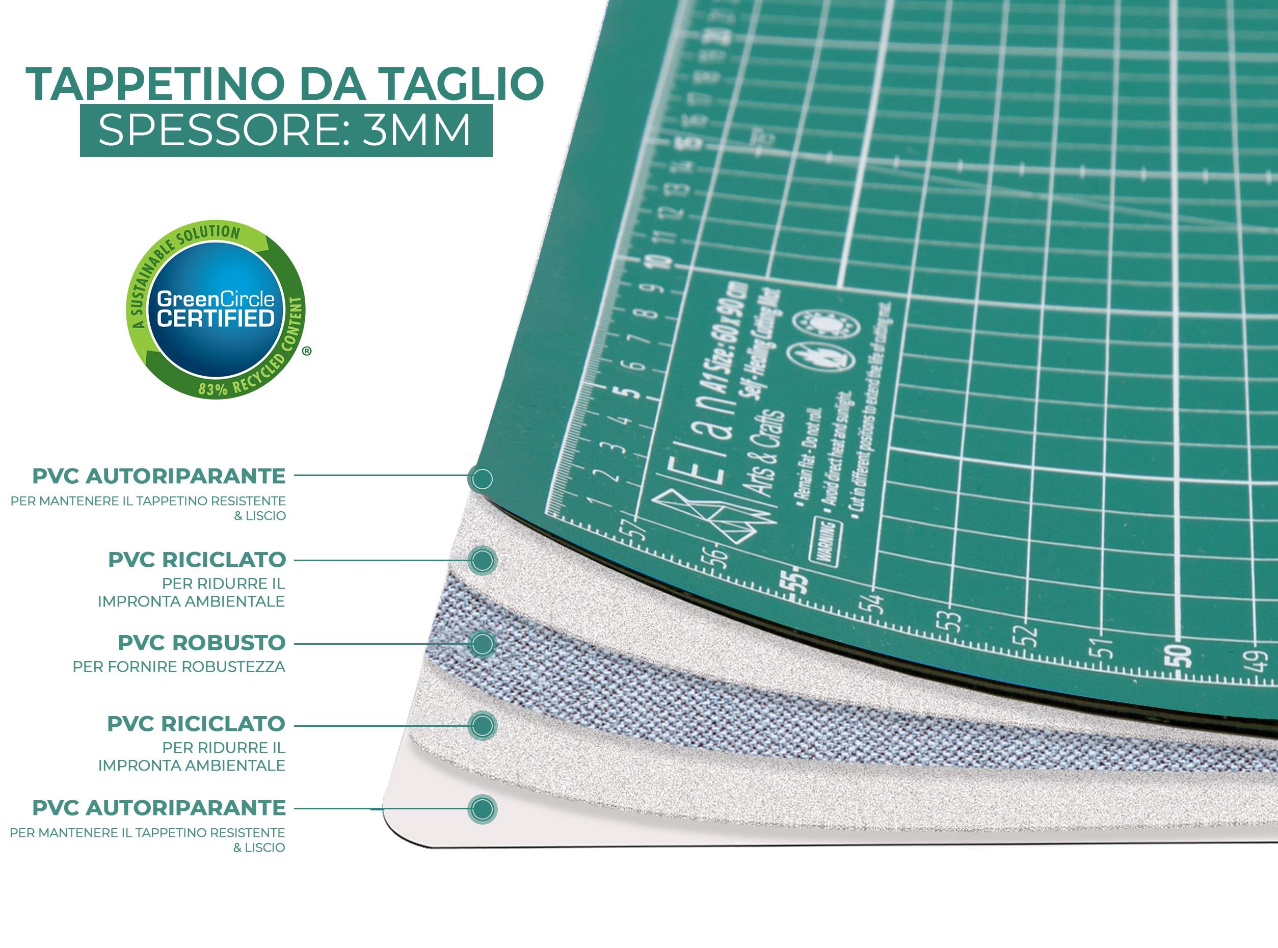 elan-tappetino-da-taglio-a4-verde-22x30-cm-base-autorigenerante-5-strati image 4