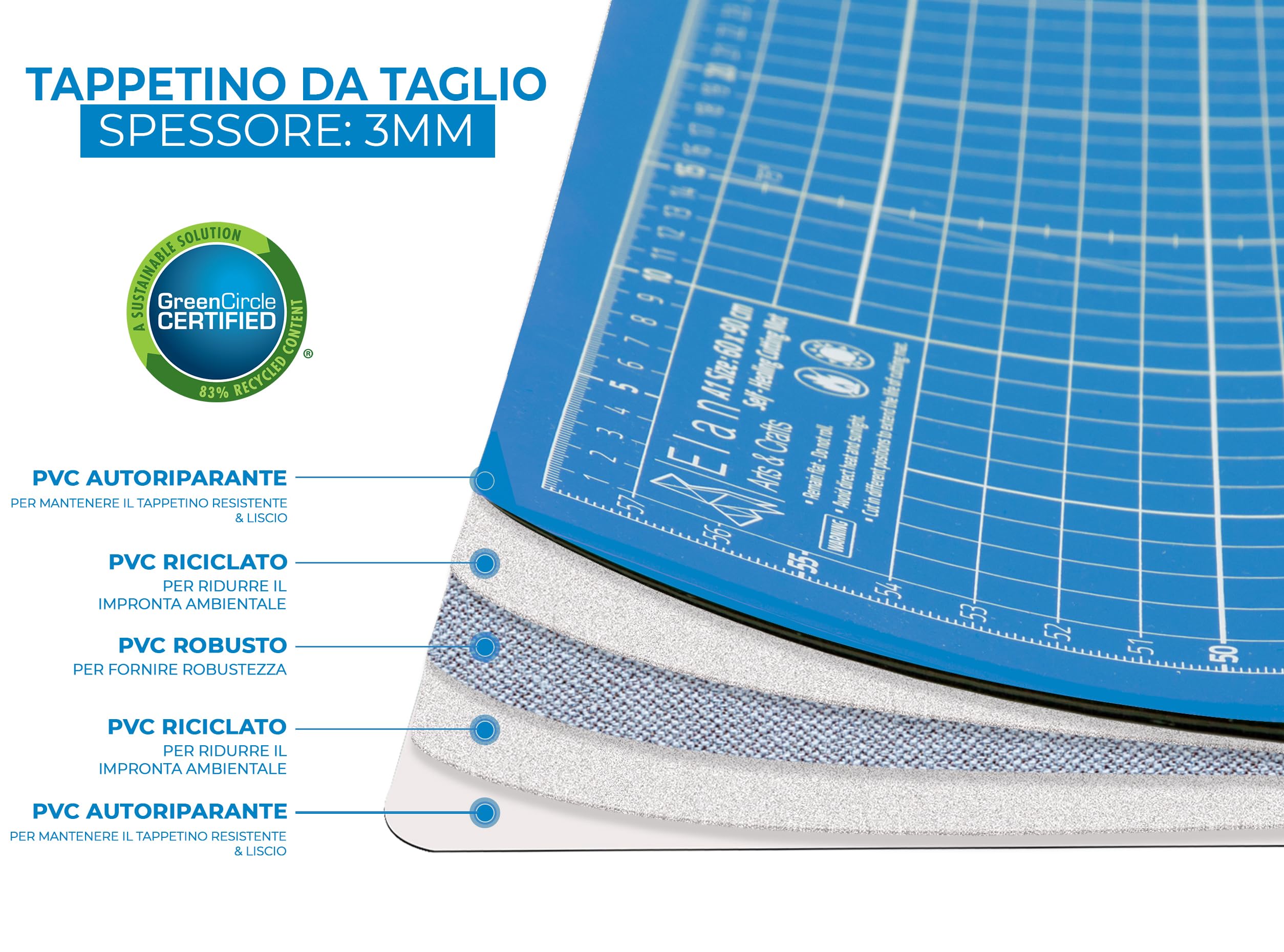 elan-tappetino-da-taglio-a4-blu-22x30-cm-5-strati image 4