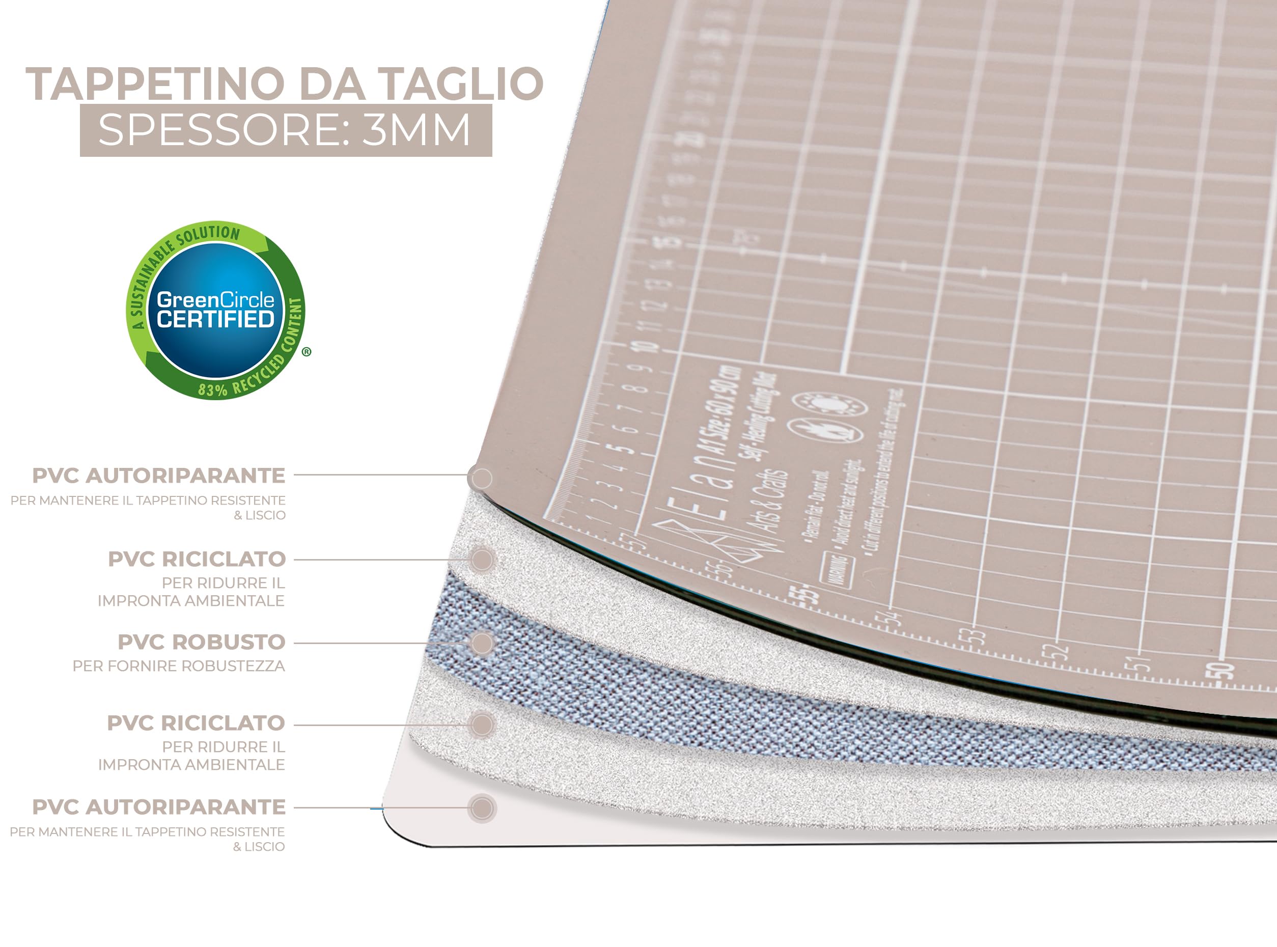 elan-tappetino-da-taglio-a4-nero-22x30-cm-autorigenerante-5-strati image 4